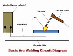 Image result for Arc Welder Wiring Diagram