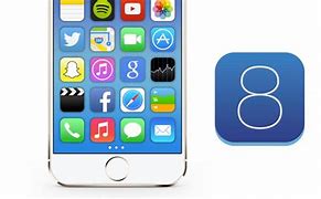 Image result for iOS 8 Concept