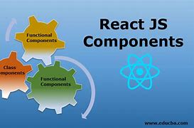Image result for React JS Components