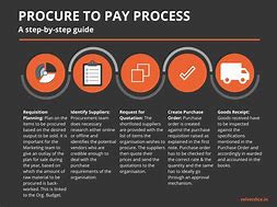 Image result for Did You for Get to Pay Graphic