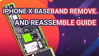 Image result for iPhone X Max CPU