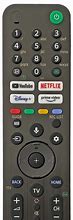Image result for Sony TV Remote Control Manual