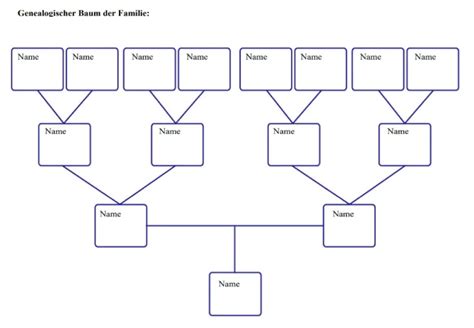 Image result for Algorithm of RPG Game