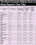 Image result for Afghan Sizes Chart