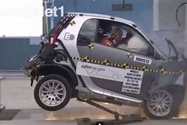 Image result for Smart Car Crash