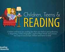 Image result for CoLaz Reading