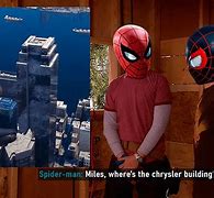 Image result for Spider Man's Presentation Meme