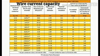 Image result for iPhone 5 Dimensions mm