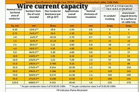 Image result for 5 vs 6 mm Band