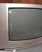 Image result for Philips Television Brand