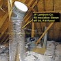 Image result for Round Duct Insulation