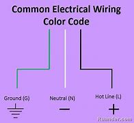 Image result for How to Wire JVC Double Din