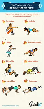 Image result for Great Full Body Workouts