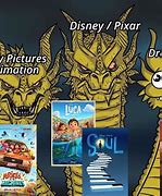 Image result for Luca Memes Disney