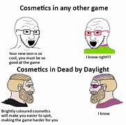 Image result for Dead by Daylight Wojak
