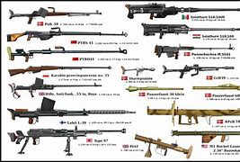 Image result for German WWII Anti-Tank Weapons