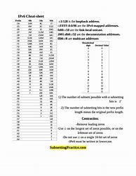 Image result for IPv6 Subnet Calculator