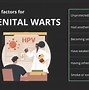 Image result for Early Signs of Genital Warts