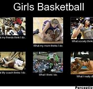 Image result for Funny Girls Basketball Memes