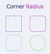 Image result for Mobile Design Corner Radius Posts