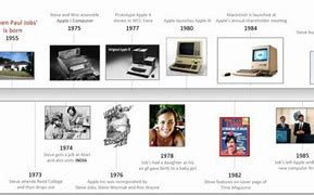 Image result for Steve Jobs Life Timeline