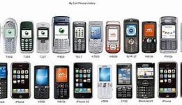 Image result for Cell Phones of the 2000 Apple