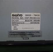 Image result for Sanyo TV DVD Combo
