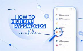 Image result for Achive Password App