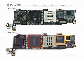 Image result for iPhone 5S Inside 5C Housing