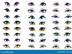 Image result for Cartoon Eye Shapes