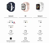 Image result for Apple Watch SE Silver