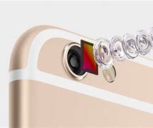 Image result for How Good Is iPhone 6 Plus Camera