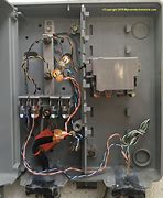 Image result for Outside Phone Box Conduit