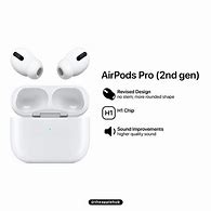 Image result for Air Pods Pro Gen 2 with Noise Canceling