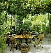 Image result for Italian Garden Ideas