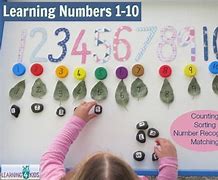 Image result for Learning Numbers 1-10