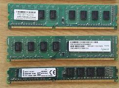 Image result for Ram Meaning PC