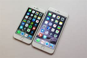 Image result for iPhone 6s Is How Big