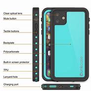 Image result for +IP Home Cases