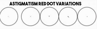 Image result for Red Dot with Astigmatism