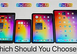 Image result for ipad 15 inch 2022