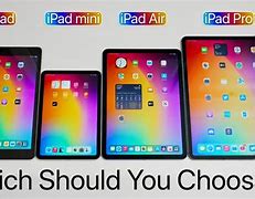 Image result for iPad 10 2 Actual Size
