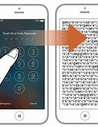 Image result for How Many Possible Combinations Are There in an iPhone Passcode