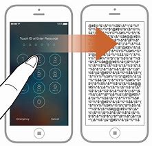Image result for iPhone 4 Codes