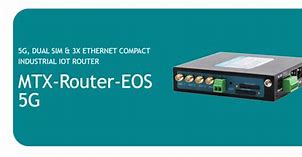 Image result for 4x4 4K HDMI Matrix Router