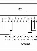 Image result for 20X4 LCD Pinout