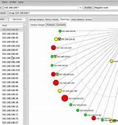 Image result for Network Scanner Software