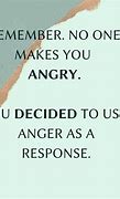 Image result for Frustration in Life Quotes
