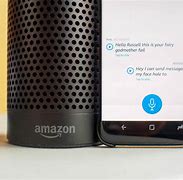 Image result for Alexa Chance Voice Inda