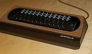 Image result for Old Panasonic TV Guide Remote